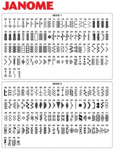 Janome DM7200 stitch reference chart
